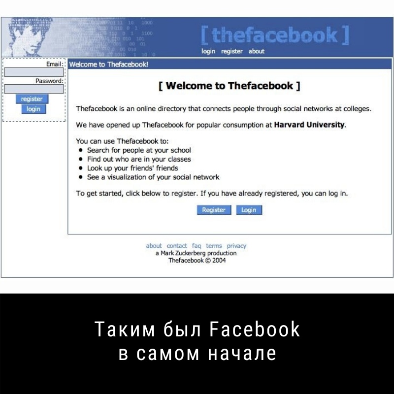 История рекламы в Интернете. Часть 2