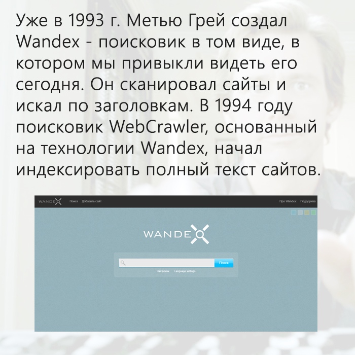 История поисковых систем