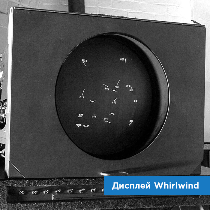 История мониторов