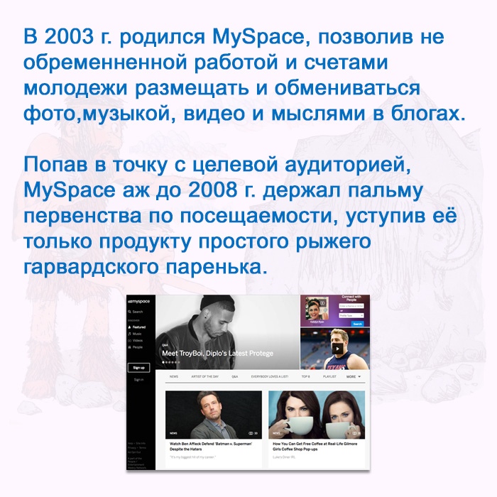 История социальных сетей