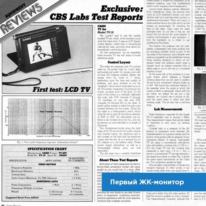 История мониторов