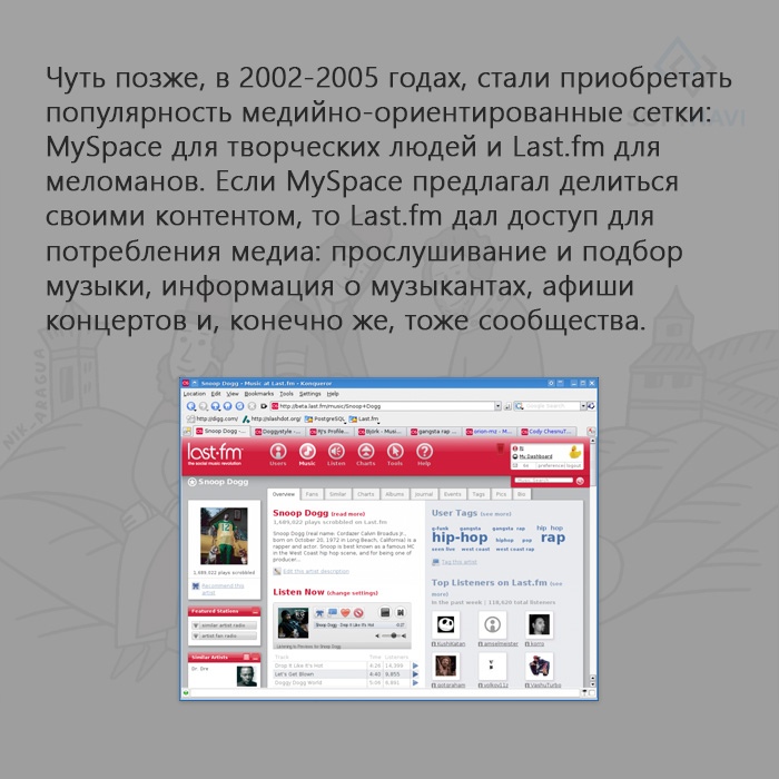 История социальных сетей в России