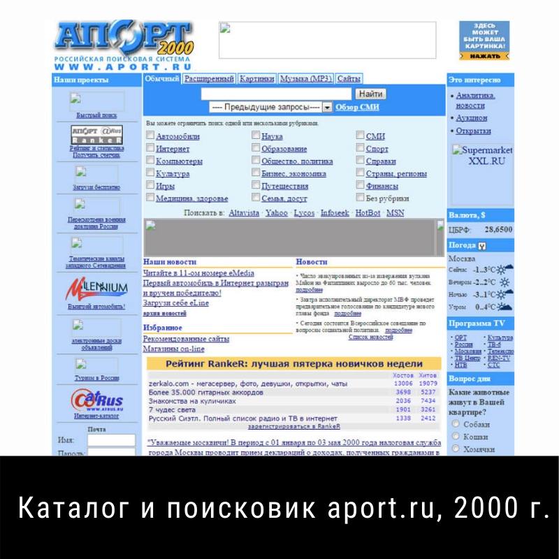 История рекламы в Интернете. Часть 3